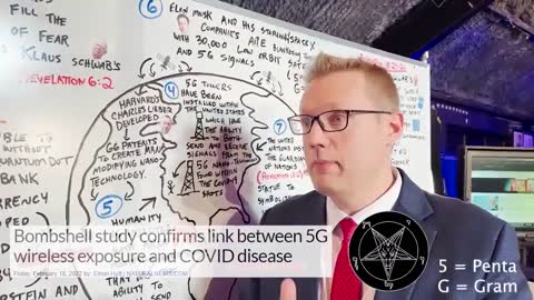 5G Towers Can Communicate With The Nano Tech In The Covid Shot