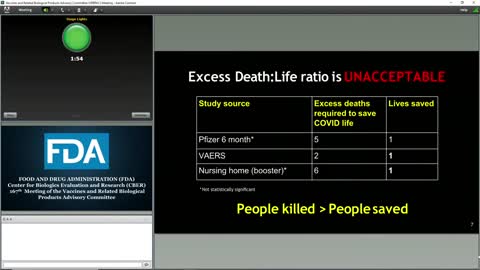 Covid vaccines killing more than they "save" - FDA meeting