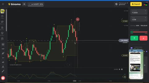 binomo trading strategy | binomo app se paise kaise kamaye | binomo best indicator