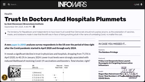 Governments Paid For Advertising Warning Of Cardiovascular Illnesses Before COVID Shots.