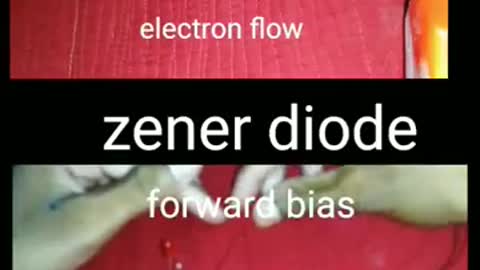 Zener diode and pn junction diode