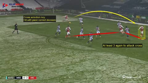 Arsenal Attacking Wide