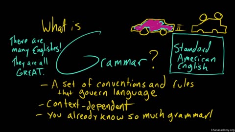 The Basics of Grammar: What You Need to Know