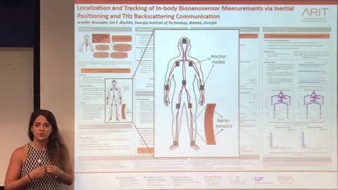 Jennifer Simonjan, Research Scholar, Georgia Institute of Technology Localization and Tracking of In-Body Bionanosensor Measurements via Inertial Positioning and ThZ... 2020