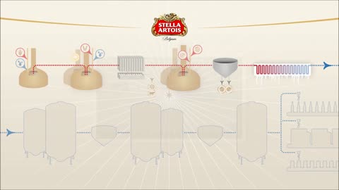 Decantation & Cooling