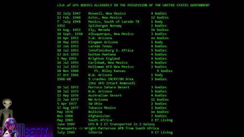 NHI ET Aliens in US Possession from 1947-1989 Retrievals (Is this real ??)