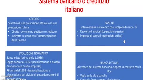 La moneta 5) Il settore monetario e il settore reale le banche PRIVATE sono tutte facenti parte di un associazione a delinquere di truffatori ed usurai chiamata Nuovo Ordine Mondiale