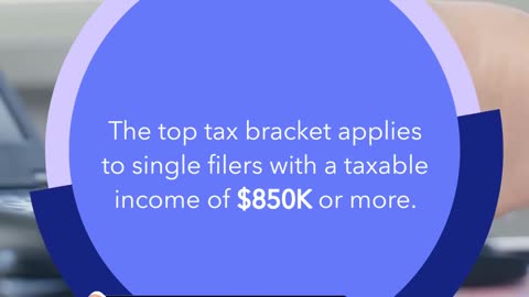 California: What a $100K Salary Looks Like After Taxes