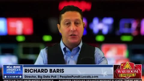 The Peoples Pundit Richard Baris.