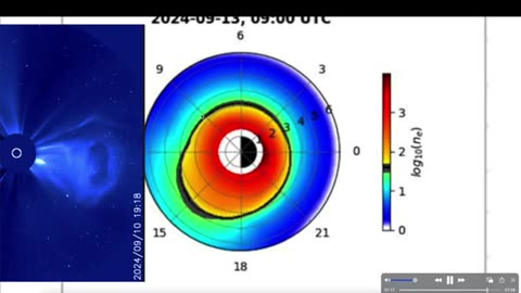 Earth Takes A HUGE Blow As Solar System Appears To CRUSH The 🧲 Field‼️