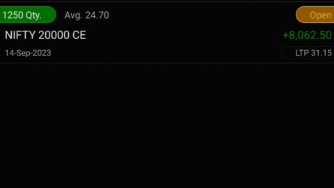 #nifty #nifty50 #banknifty #niftyfifty #niftytrading