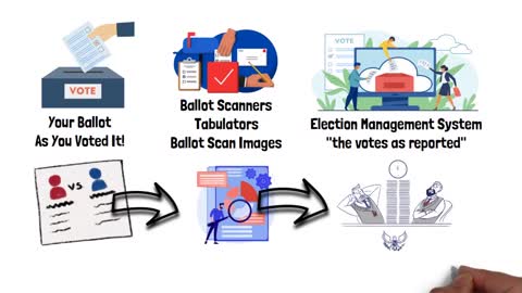 Jovan Pulitzer Explains the 284,000 Maricopa County Ballot Images Missing