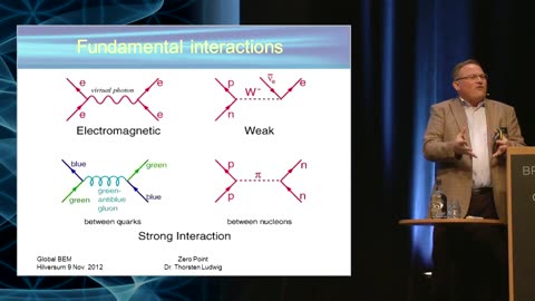 Zero Point Energy->Dr. Thorsten Ludwig