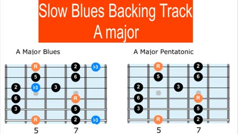 Slow Blues Backing Track in A