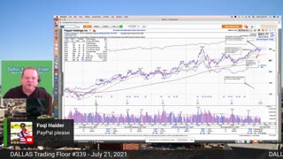 Dallas Trading Floor No 339 - LIVE July 21, 2021