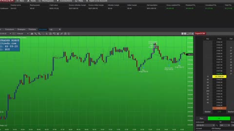 NINJATRADER ROBOT TRADES E-MINI S&P 500 FUTURES