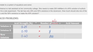 Math62_MAlbert_5.5_Solve mixture applications with systems of equations