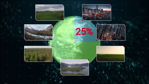 Is 8 million people a lot or a little on Earth?