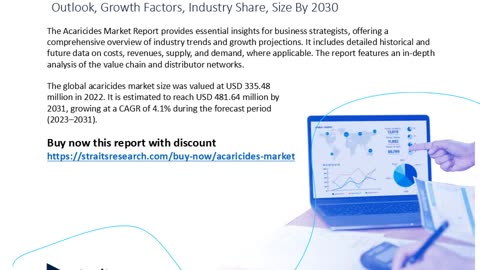 Latest Research Report on “Acaricides Market” | Survey with Valuable Insights