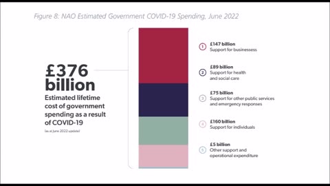 The Costs of Lockdown - A Report from the Centre for Social Justice