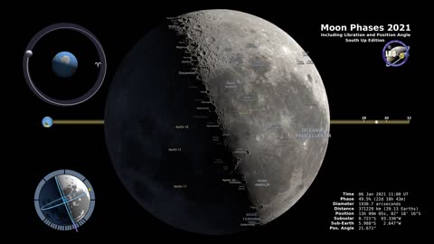 Moon Phases 2021 – Southern Hemisphere – 4K