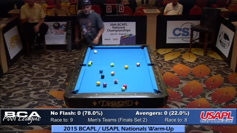 (Men's Teams Final - Part 2) No Flash vs Avengers ▸ 2015 BCAPL⁄USAPL Nationals Warm-Up