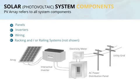 Solar Engineer Explains the importance of Solar Panels for Preppers