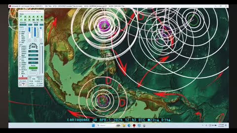 Earthquake warnings.