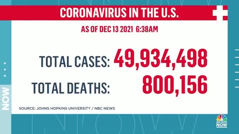 U.S. Surpasses 800,000 Covid Deaths