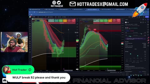 Day Trading Live - Stock Market Live