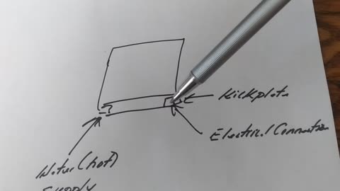 Understanding Parts Of A Dishwasher