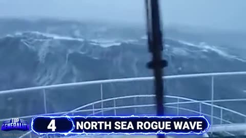 Rogue Waves