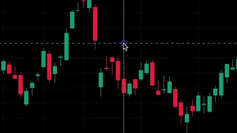 Anchor VWAP - An essential tool.