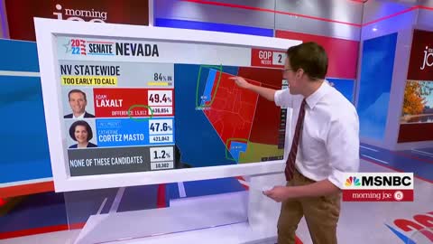 Steve Kornacki: Mark Kelly's Lead Over Masters Grows Slightly