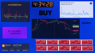 Btc trading signals. Signaux trading Btc. Segnali trading Btc. Boom & Crash Trading Strategies