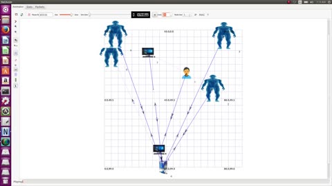 (WBAN) 802.15.6-.5-.4 PhD project|ndnsim wireless body area network - Logged In - YOU'RE ASS HOOKED TO THE CLOUD!