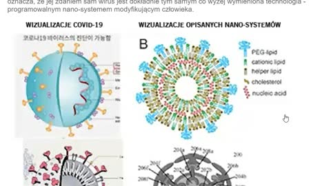 Co jest jeszcze w szczepionkach (raczej w tej broni biologicznej) na fake covid-19 (link w opisie)
