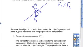 Inclined Plane Lesson