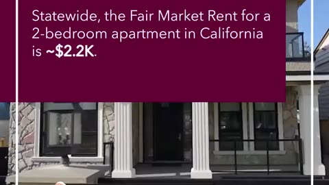 California’s Coastal Rental Costs Highest in the US.