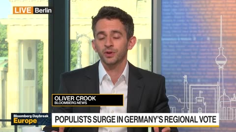 Germany's Regional Elections See Populists Surge