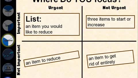 Module 9 Implementing Plans