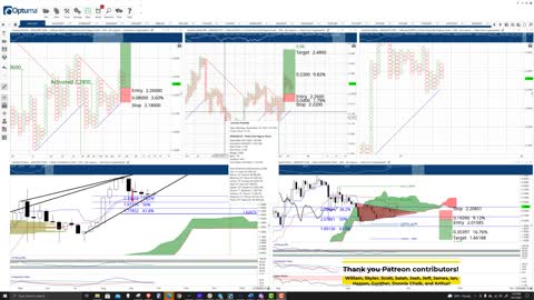 Cardano Price Prediction, Cryptocurrency Forecast, and Analysis - October 6th, 2021