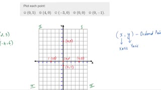 Math62_MAlbert_4.1_Use rectangular coordinate system