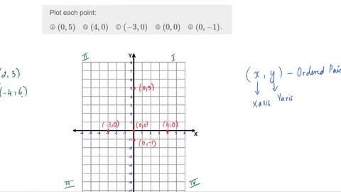 Math62_MAlbert_4.1_Use rectangular coordinate system