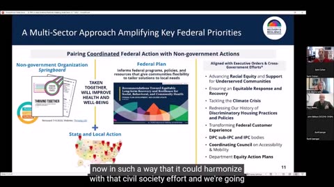 Thread Shows How Fed Government Plans To Use 'Resilience' To Turn America Into A Surveillance State