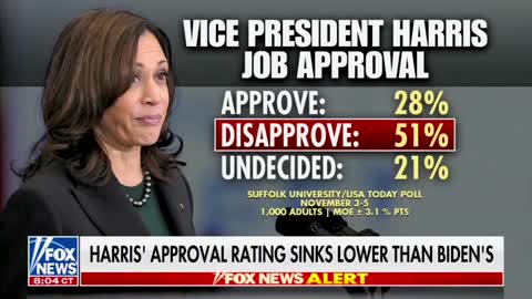 Kamala's Poll Numbers IN THE TANK As Americans Wake Up to the AWFUL Biden Admin