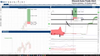 IoTeX (IOTX) Cryptocurrency Price Prediction, Forecast, and Technical Analysis - Nov 15th, 2021