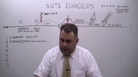 Los Siete Evangelios