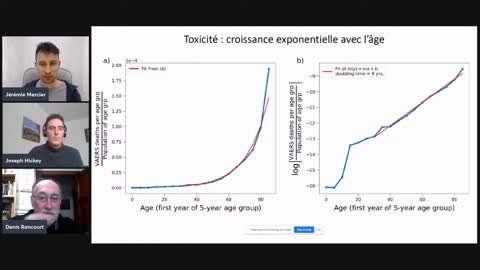 Science en Conscience - Analyse de la toxicité des injections experimentales