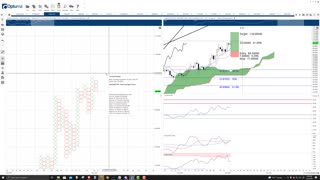 Avalanche (AVAX) Cryptocurrency Price Prediction, Forecast, and Technical Analysis - Nov 15th, 2021